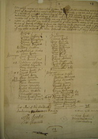 Lurgan Hearth Taxes